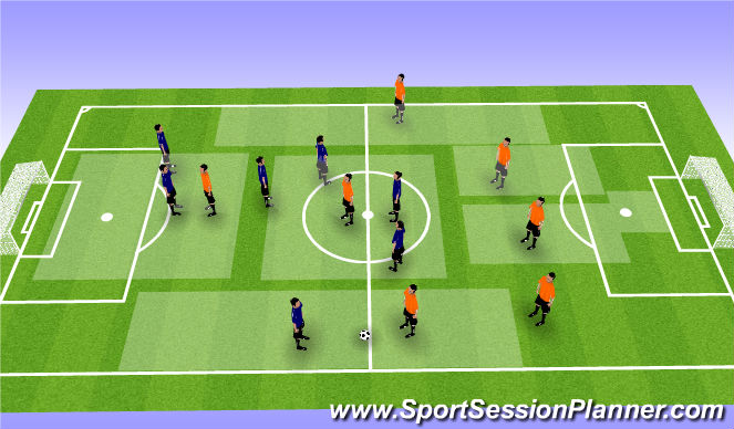 Football/Soccer Session Plan Drill (Colour): Screen 4