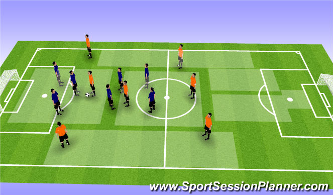 Football/Soccer Session Plan Drill (Colour): Screen 5