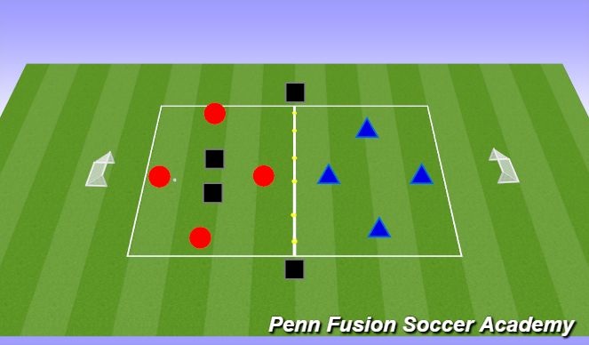 Football/Soccer Session Plan Drill (Colour): Technical Phase