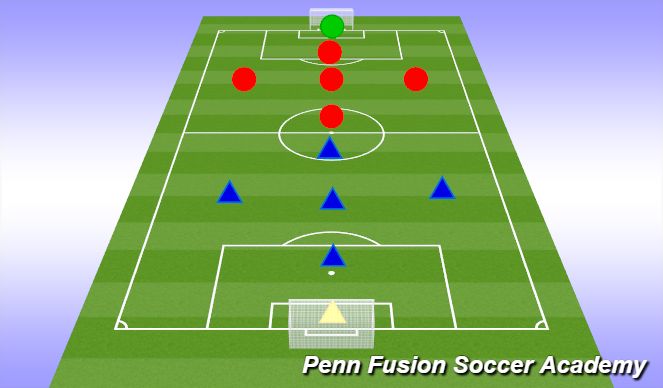 Football/Soccer Session Plan Drill (Colour): End Game