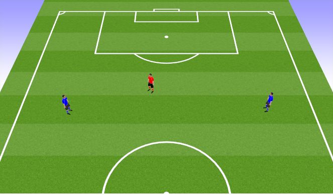 Football/Soccer Session Plan Drill (Colour): 3v3+1