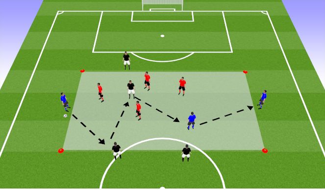 Football/Soccer Session Plan Drill (Colour): 4v4+1