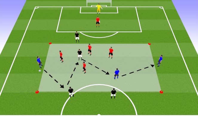 Football/Soccer Session Plan Drill (Colour): ToGoal Variation