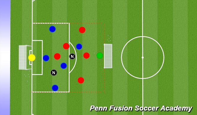 Football/Soccer Session Plan Drill (Colour): Play Phase