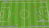 Football/Soccer: Academy 7V7 & 9V9 Tactics and Formations, Small-Sided Games Beginner