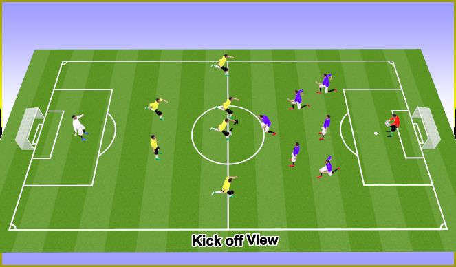Football/Soccer Session Plan Drill (Colour): 9U/10U Modified Rules