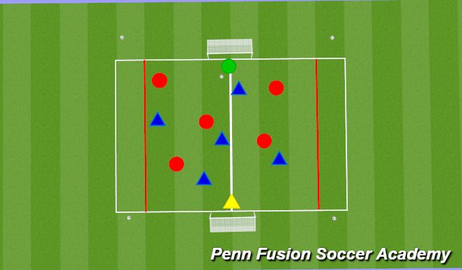 Football/Soccer Session Plan Drill (Colour): Play Phase