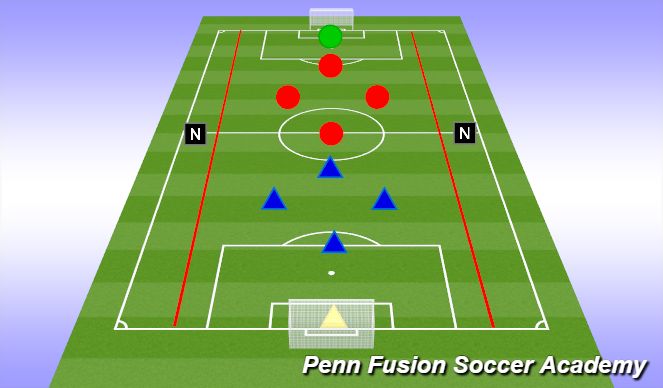Football/Soccer Session Plan Drill (Colour): Game Phase