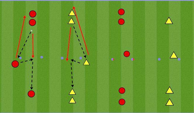 Football/Soccer Session Plan Drill (Colour): Warm-Up / Technical Practice