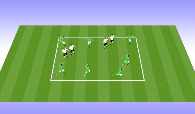 Football/Soccer Session Plan Drill (Colour): Chain Game