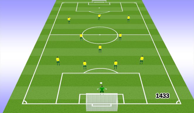 Football/Soccer Session Plan Drill (Colour): Screen 1