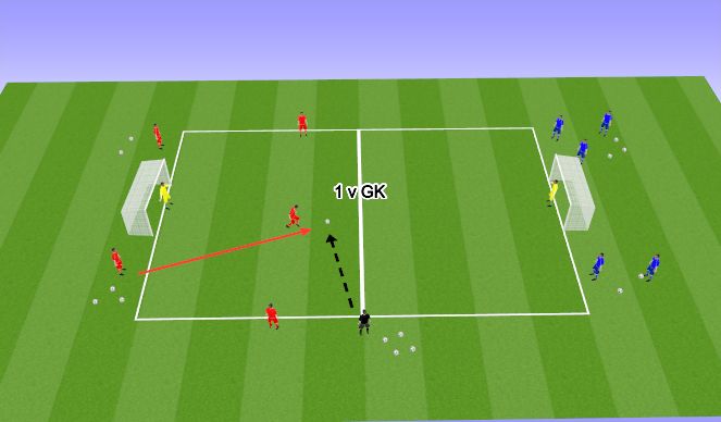 Football/Soccer Session Plan Drill (Colour): Wave Game
