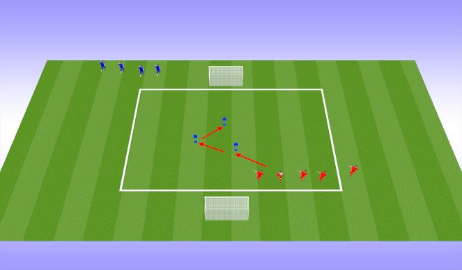 Football/Soccer Session Plan Drill (Colour): Screen 3