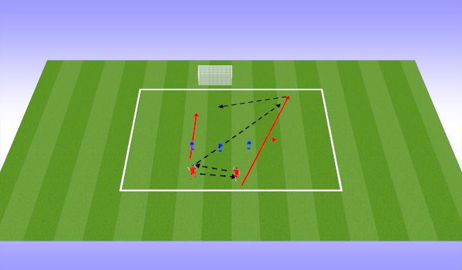 Football/Soccer Session Plan Drill (Colour): Screen 4
