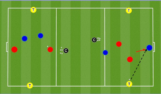 Football/Soccer Session Plan Drill (Colour): Skill Practice - 2v2+2