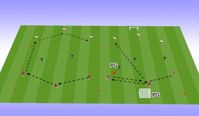 Football/Soccer Session Plan Drill (Colour): 3v3 switch the play