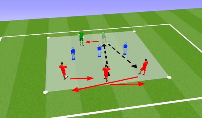 Football/Soccer Session Plan Drill (Colour): Screen 1