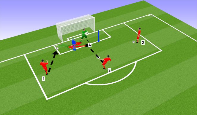 Football/Soccer Session Plan Drill (Colour): Screen 2