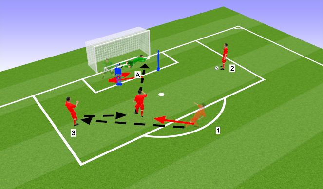 Football/Soccer Session Plan Drill (Colour): Screen 3