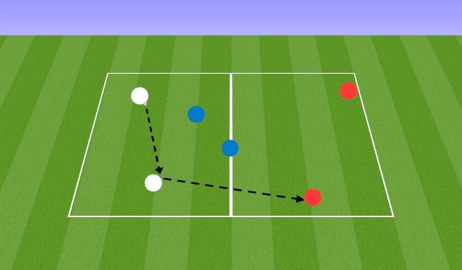 Football/Soccer Session Plan Drill (Colour): Arrival Activity