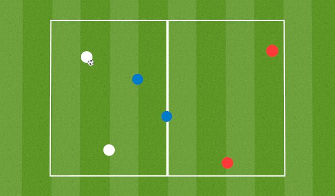 Football/Soccer Session Plan Drill (Colour): Demonstration