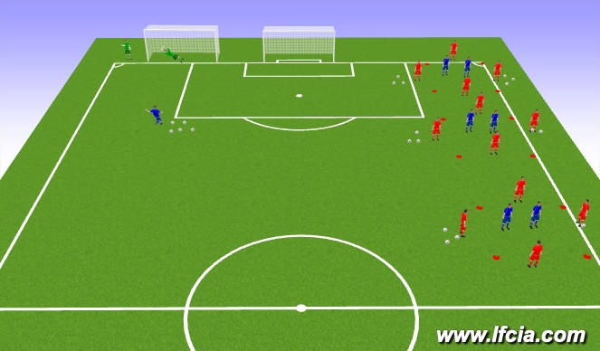 Football/Soccer Session Plan Drill (Colour): Screen 1 - EARLY ARRIVALS 10 Min