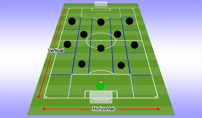 Football/Soccer Session Plan Drill (Colour): Liberty Developing Plan 21/22 season