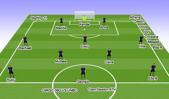 Football/Soccer Session Plan Drill (Colour): VS UNBC 10am