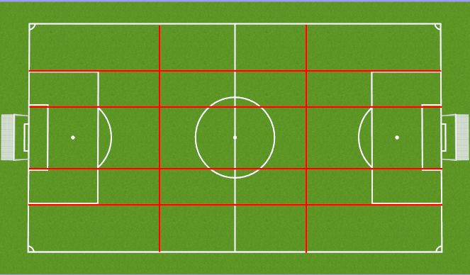 Football/Soccer Session Plan Drill (Colour): ZONES