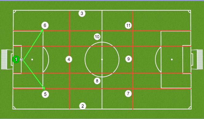 Football/Soccer Session Plan Drill (Colour): BUILDING VS. MID-BLOCK