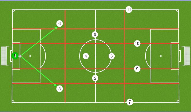 Football/Soccer Session Plan Drill (Colour): BUILDING VS. LOW-BLOCK