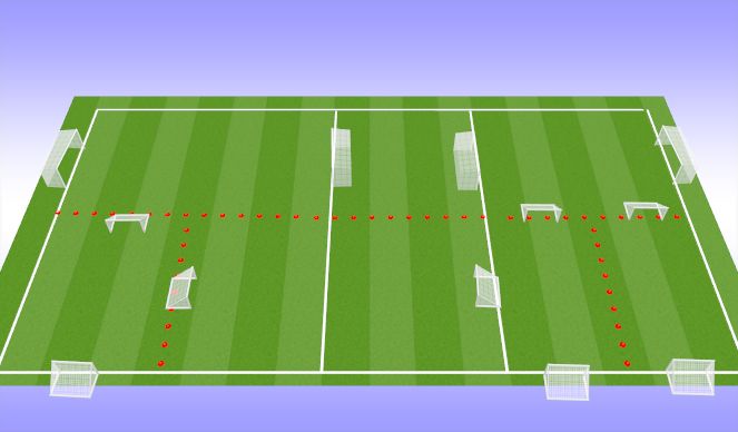 Football/Soccer Session Plan Drill (Colour): LIVERPOOL