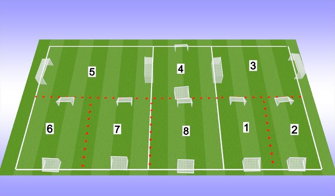 Football/Soccer Session Plan Drill (Colour): Juniours