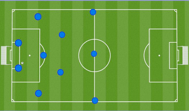 Football/Soccer Session Plan Drill (Colour): #1