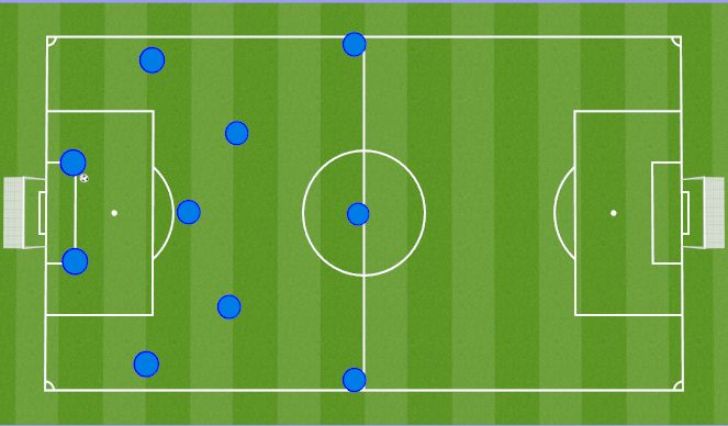 Football/Soccer Session Plan Drill (Colour): #2