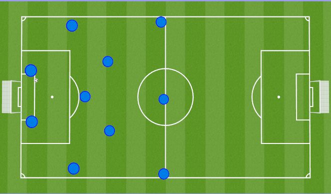 Football/Soccer Session Plan Drill (Colour): #3