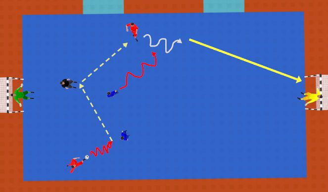 Fútbol Sala Ejercicio del Plan de Sesiones (Color): 3VS3+COMODÍN OFENSIVO PARTIDO CONDICIONADO REGATE.