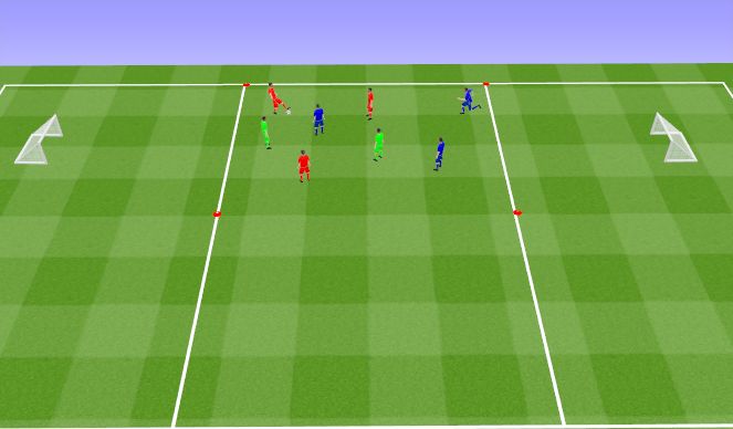Football/Soccer Session Plan Drill (Colour): 3v3+2 With Counter Attack Transition