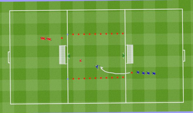 Football/Soccer Session Plan Drill (Colour): 2 Goal Shooting Skill Practice