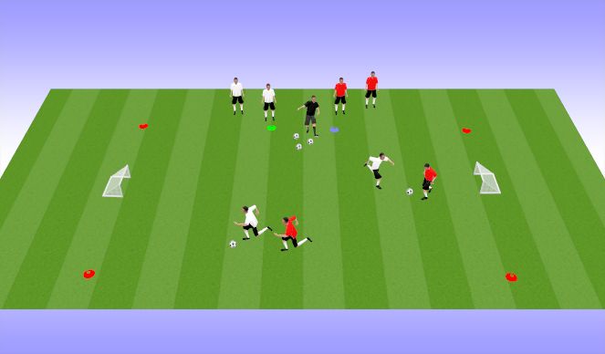 Football/Soccer Session Plan Drill (Colour): 1v1