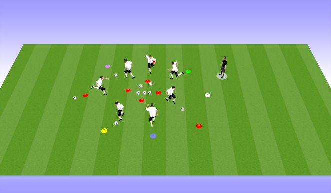 Football/Soccer Session Plan Drill (Colour): Collect & Retrieve