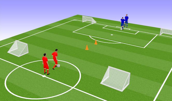 Football/Soccer Session Plan Drill (Colour): 1vs1 vanuit aanname