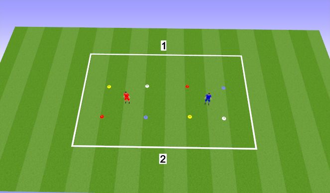 Football/Soccer Session Plan Drill (Colour): 4-kleurenvorm