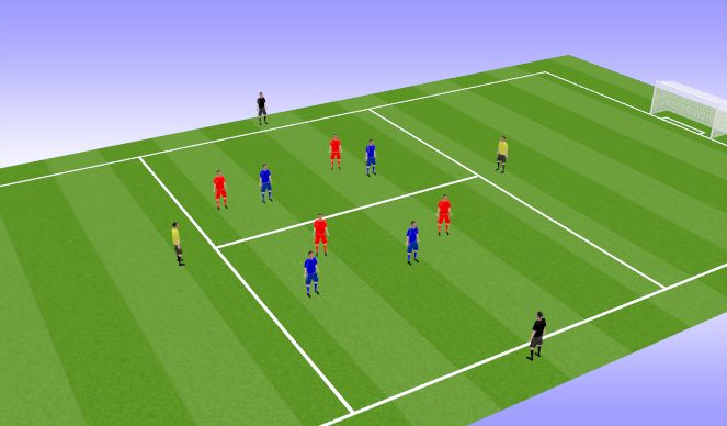 Football/Soccer Session Plan Drill (Colour): Playing Between the Lines