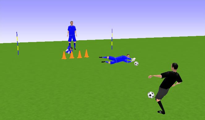 Football/Soccer Session Plan Drill (Colour): ECHADO + SALTO + BLOQUEO