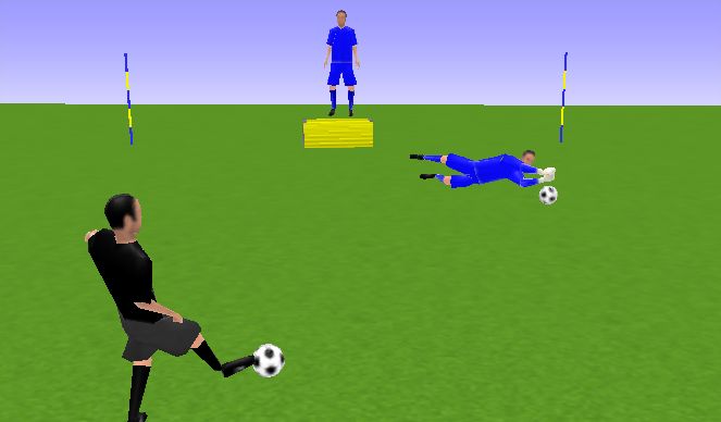 Football/Soccer Session Plan Drill (Colour): CAIDA + PIERNA DE ATAQUE