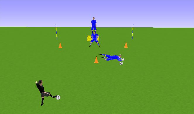 Football/Soccer Session Plan Drill (Colour): CAÍDA + AGUANTE