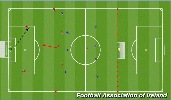Football/Soccer Session Plan Drill (Colour): 9v9