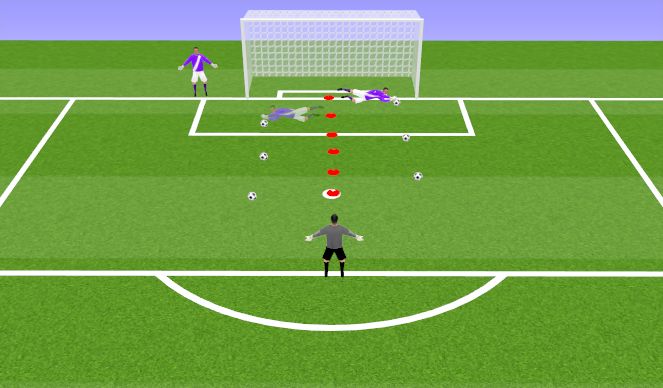 Football/Soccer Session Plan Drill (Colour): Skill