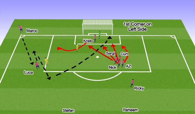 Football/Soccer Session Plan Drill (Colour): Short Corner - Left Side